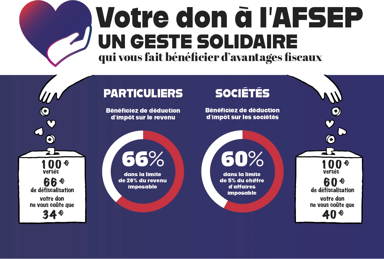 Deduction fiscale